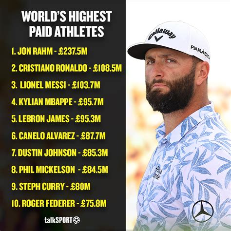 highest athlete contract